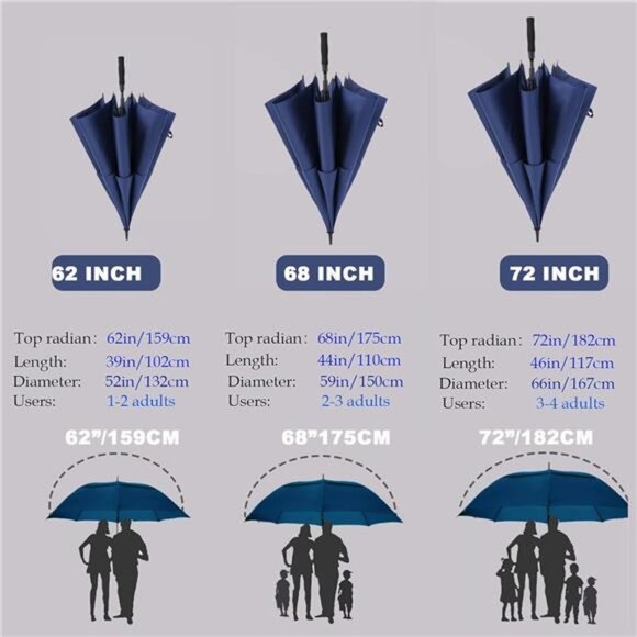 Large Golf Umbrella Windproof Waterproof Automatic Open Double Canopy Umbrella - Picture 2 of 7